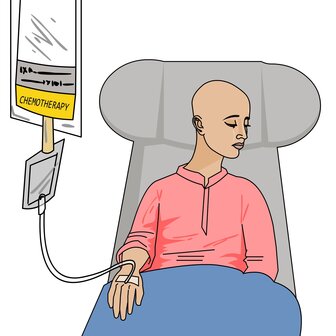 E learning kanker: Chemo en stralingen
