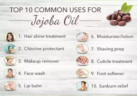 Jojoba olie (koudgeperst biologisch)